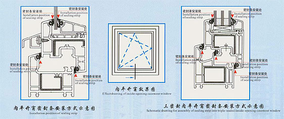 塑钢门窗密封条安装图